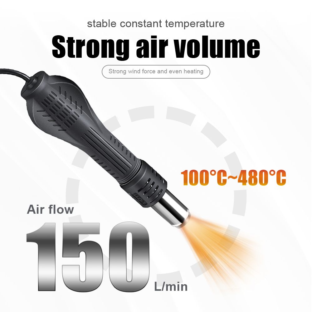 2 in 1 750W Hot Air Gun LCD Di - Heat Gun Small review and price